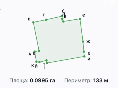 Продаж Ділянка під житлову забудову