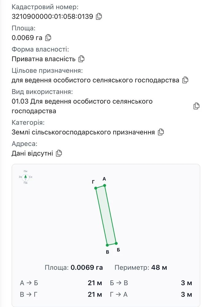 Продам ділянку 10 соток під будівницвто