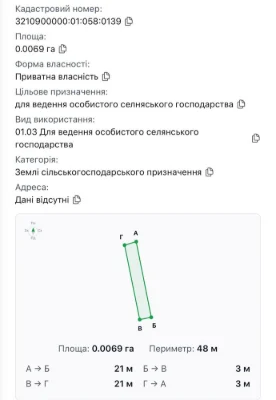 Продам ділянку 10 соток під будівницвто