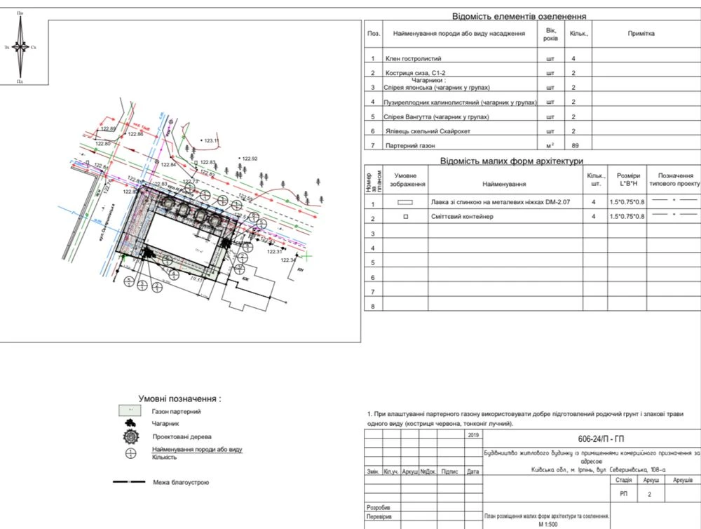 Продам Фасадну діялнку місце ТОП Трафік Комерція