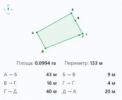‼️ Продаж ділянки‼️ 10соток призначення 02.01 будівництво
