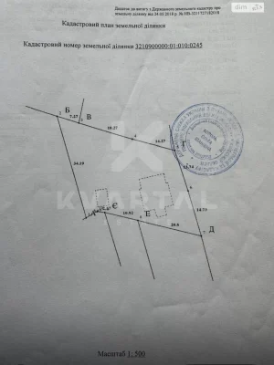 Продаж Ділянка під житлову забудову