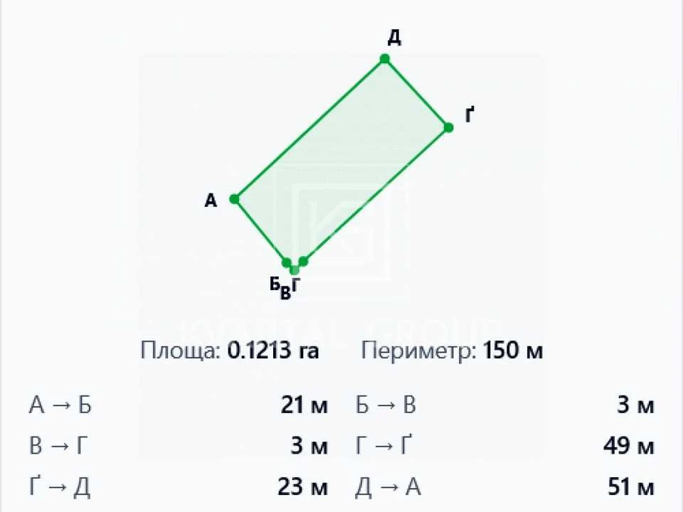 Ділянка. Ірпінь