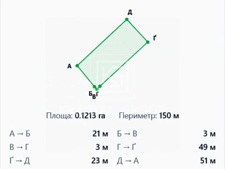 Ділянка. Ірпінь