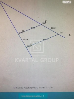 Продаж Ділянка під житлову забудову
