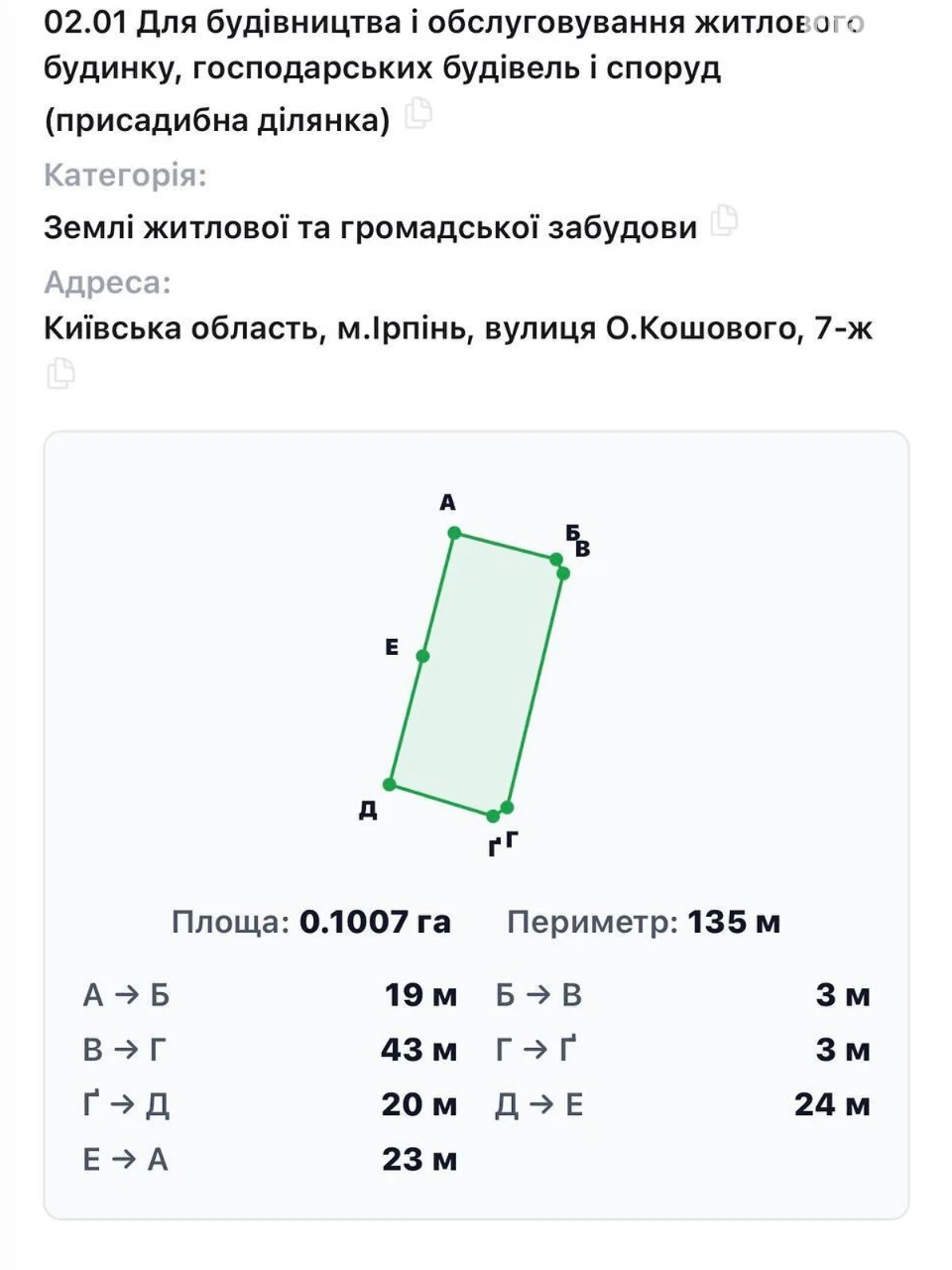 Продаж Ділянка під житлову забудову