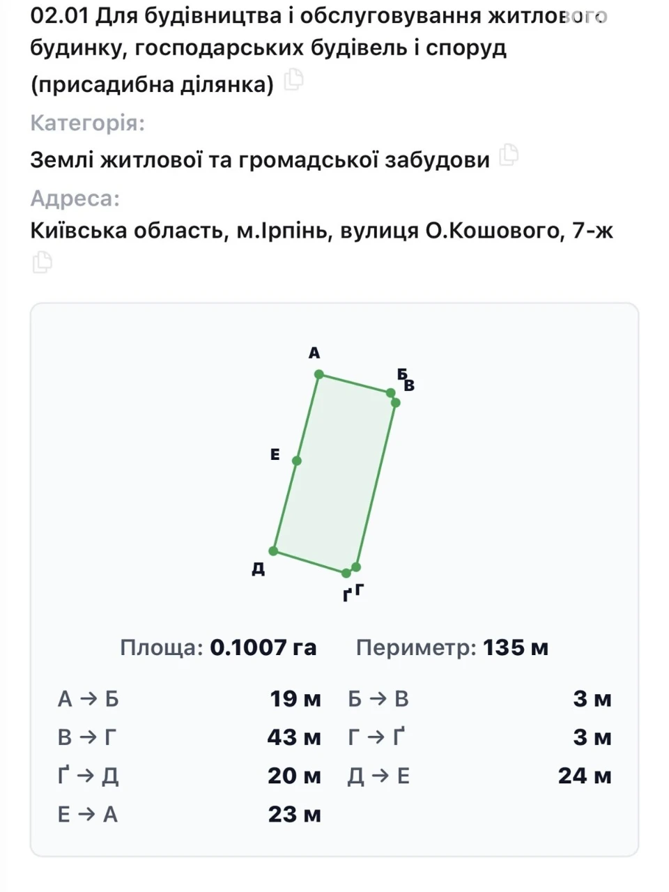 Продаж Ділянка під житлову забудову