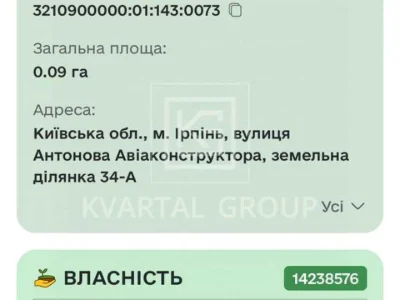 Ділянка. Ірпінь, Авіаконструктора Антонова вул.
