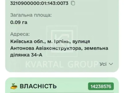 Ділянка. Ірпінь, Авіаконструктора Антонова вул.