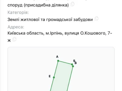Ділянка. Ірпінь, Павла Глазового вул. (Олега Кошового)