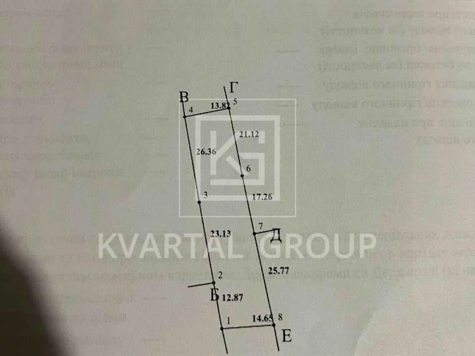 Ділянка. Ірпінь,