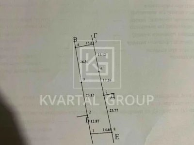 Ділянка. Ірпінь,