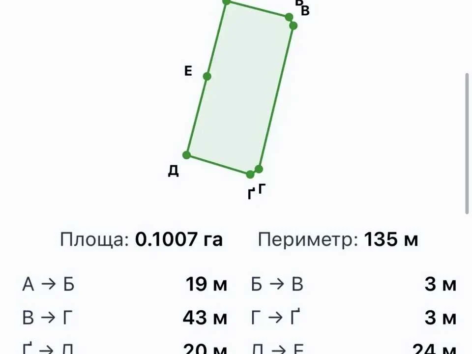 Ділянка. Ірпінь, Павла Глазового вул. (Олега Кошового)