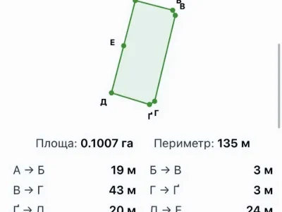 Ділянка. Ірпінь, Павла Глазового вул. (Олега Кошового)