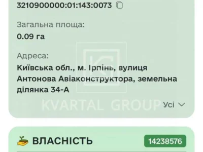 Ділянка. Ірпінь, Авіаконструктора Антонова вул.