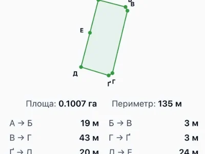 Ділянка. Ірпінь, Павла Глазового вул. (Олега Кошового)
