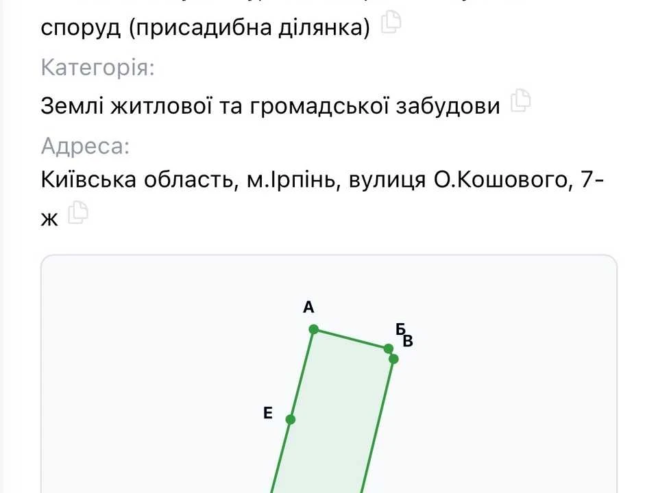 Ділянка. Ірпінь, Павла Глазового вул. (Олега Кошового)