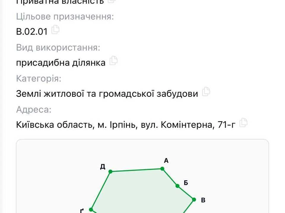 Ділянка. Ірпінь, Давидчука вул.