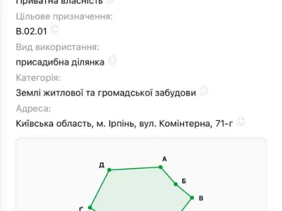 Ділянка. Ірпінь, Давидчука вул.