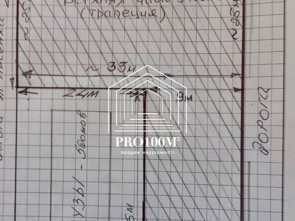 Ділянка. Ірпінь, Лисенка вул.