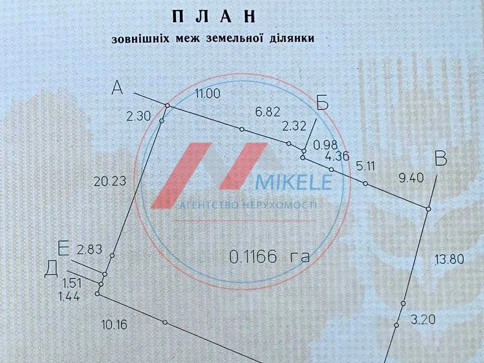 Ділянка. Ірпінь, Дачна вул.