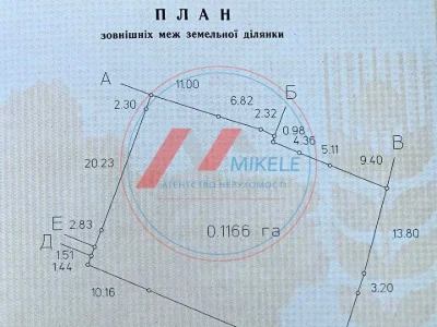 Ділянка. Ірпінь, Дачна вул.