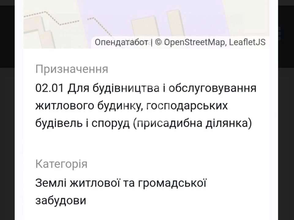Ділянка. Ірпінь, Мінеральна вул.