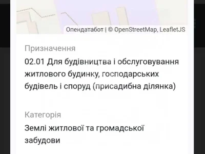 Ділянка. Ірпінь, Мінеральна вул.