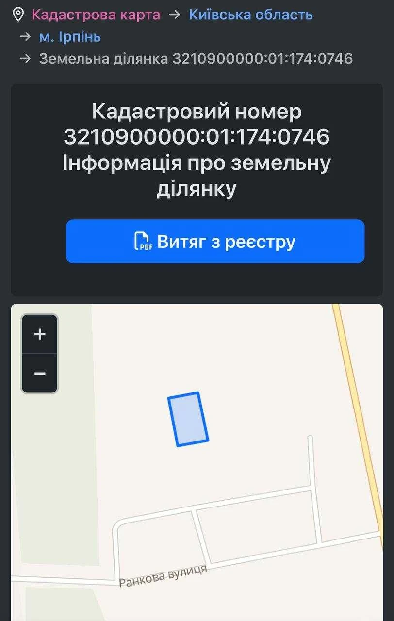 Земельна ділянка під будівництво 10 соток, Ірпінь (Стоянка).