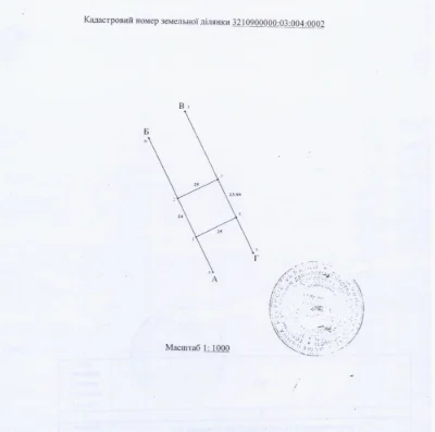Продам 6 сот. Ірпінь/Стоянка2  Район О.Краса