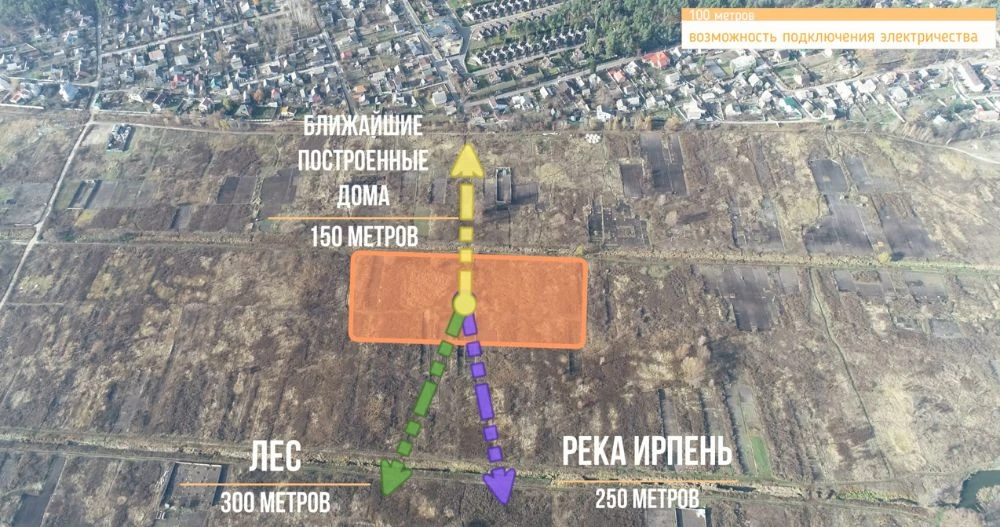 Продаж землі. Ірпінь. Ген план. 2.19 Га. Київська обл.Обмін.