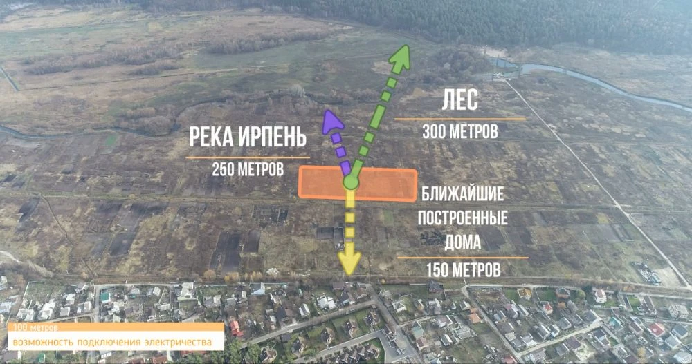 Продаж землі. Ірпінь. Ген план. 2.19 Га. Київська обл.Обмін.
