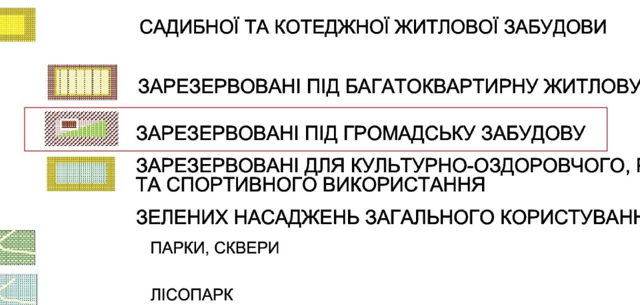 Продаж землі. Ірпінь. Ген план. 2.19 Га. Київська обл.Обмін.