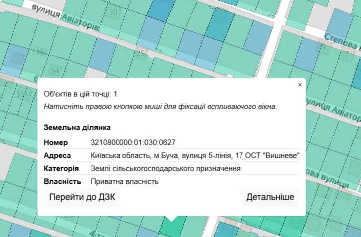Продаж землі 6 соток в Бучі в топовій локації.