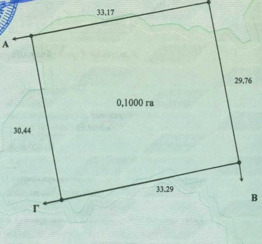 Продаж земельна ділянка в м. Ірпінь 10 сот вул Озерна