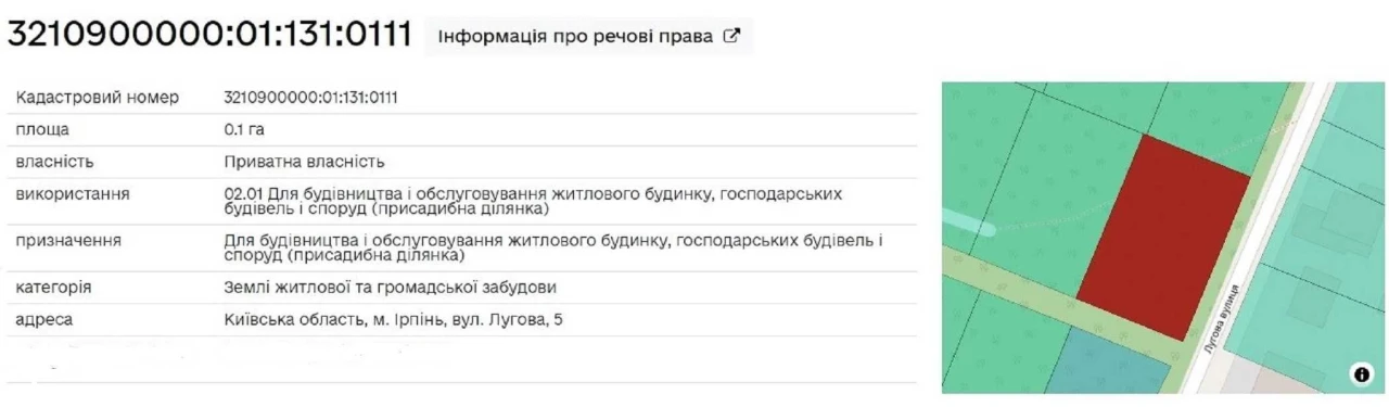 Без% Фото реальні 0,1га 10сот Ірпінь вул.Лугова Бучанський р