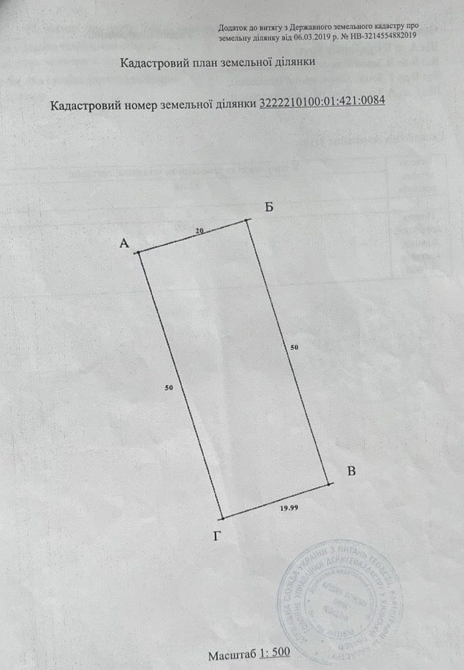 Продаж ділянки м. Кагарлик