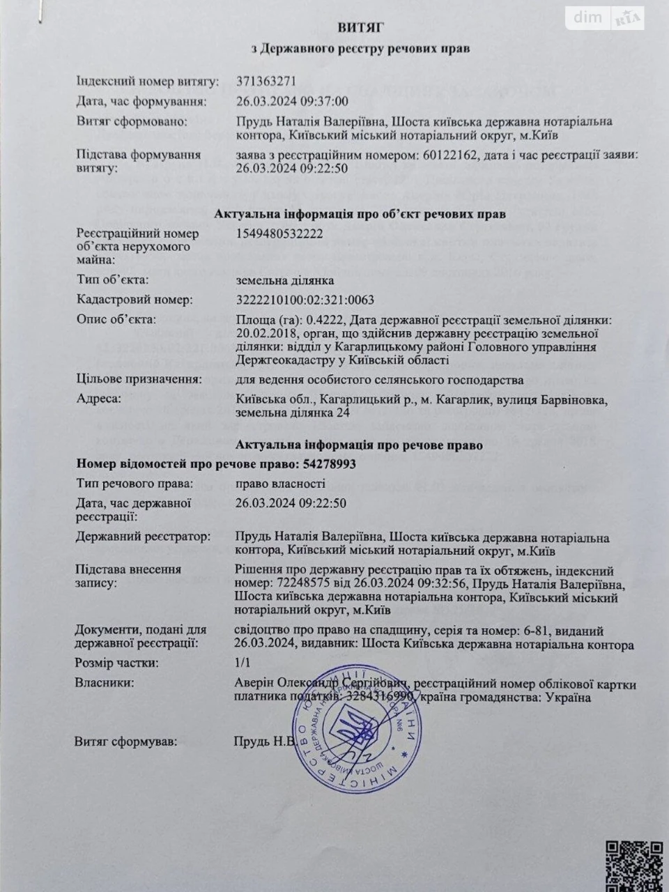 Продаж Ділянка під житлову забудову