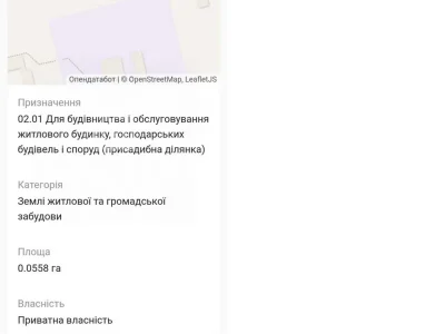 Продаж Ділянка під житлову забудову Ірпінь