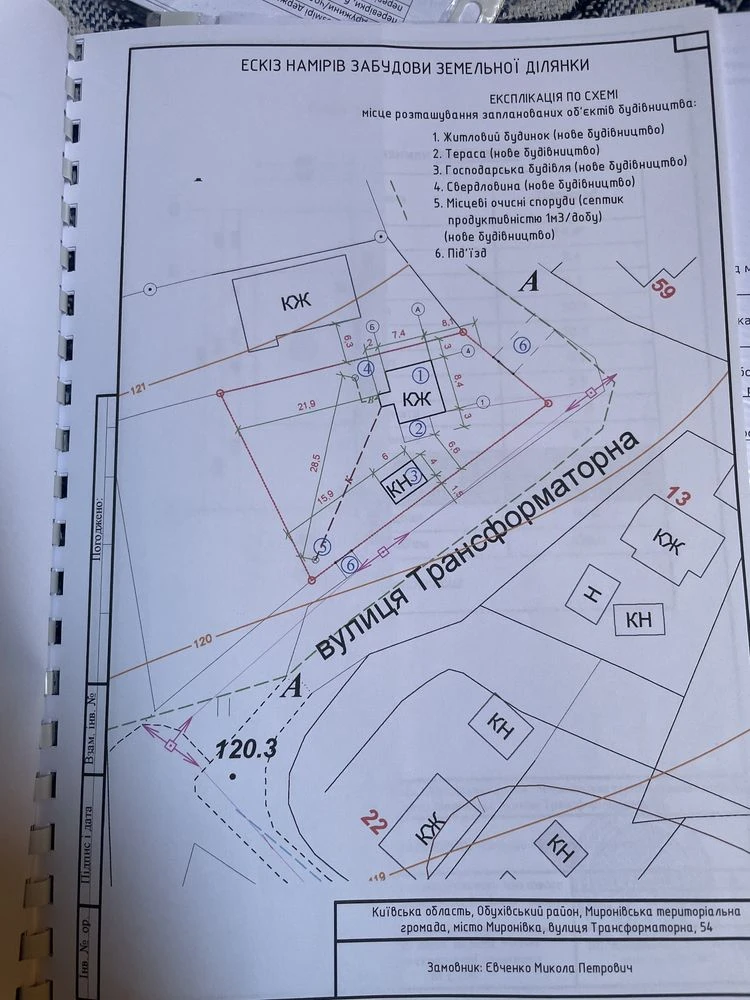 Продам земельну ділянку під забудову