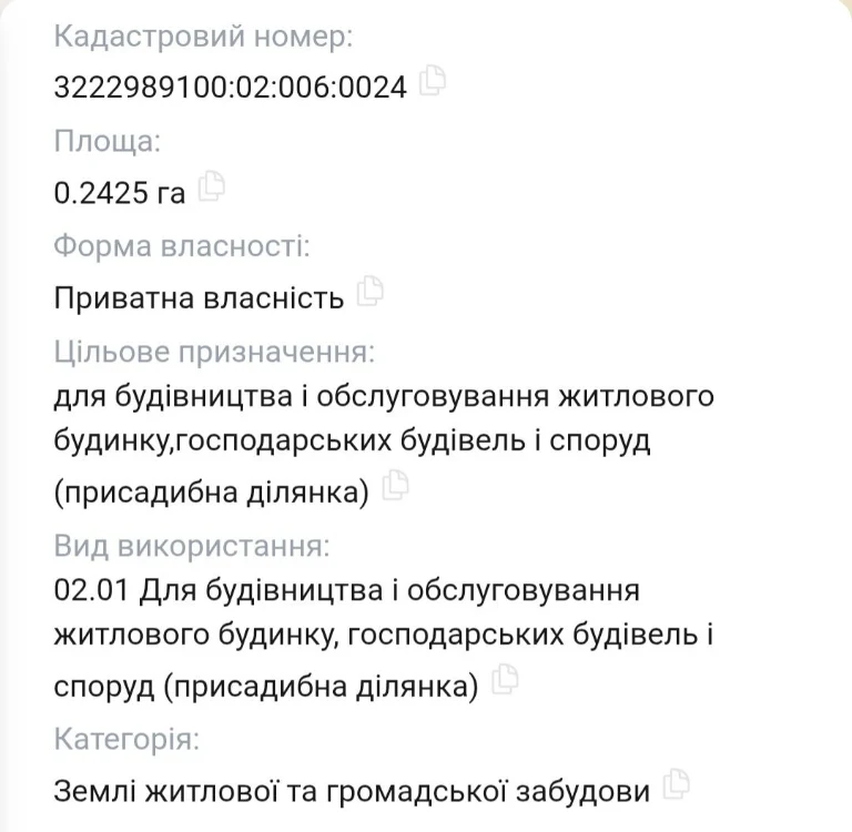 Продаж земельної ділянки 24,25 сотки під забудову неподалік