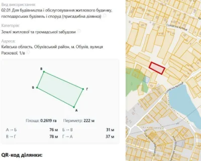 Продаж земельної ділянки 67 соток у м. Обухів
