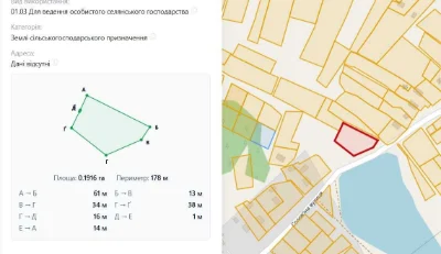 Продаж земельної ділянки 67 соток у м. Обухів