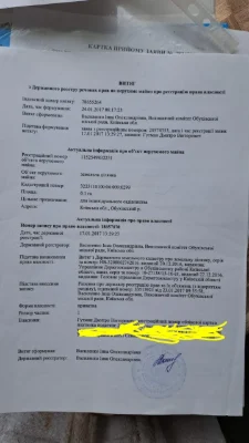 Участок біля Обухіва