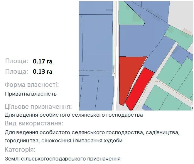 Продаж Ділянки 13сот+ 17сот. м. Обухів, р-н Польок