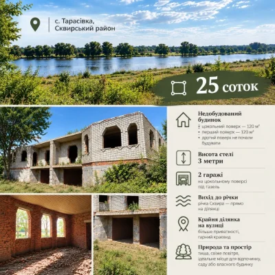 Земельна ділянка з недобудованим будинком