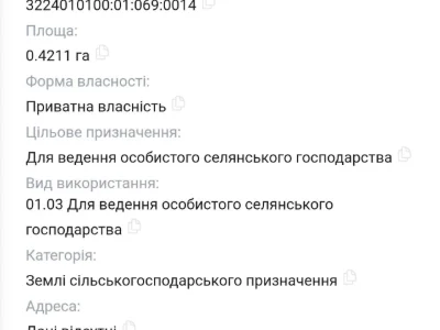 Продаж Ділянка під житлову забудову