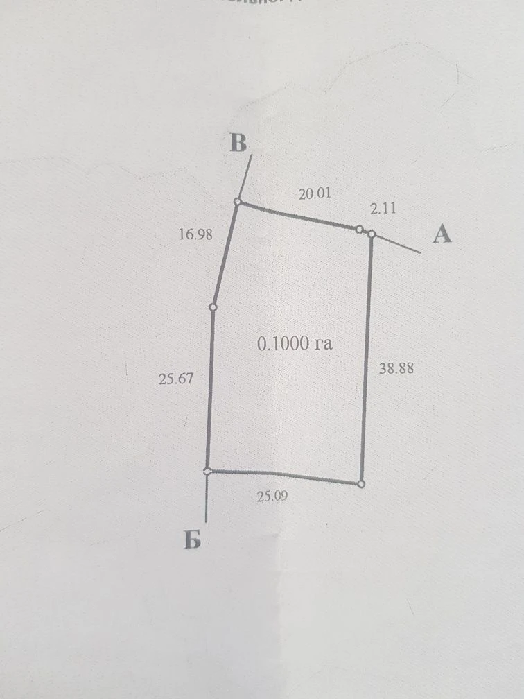 Продаж земельної ділянки