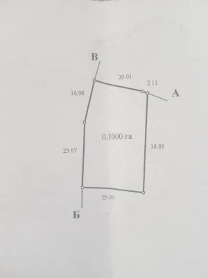 Продаж земельної ділянки