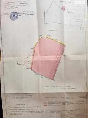 Продаж Земля комерційного призначення